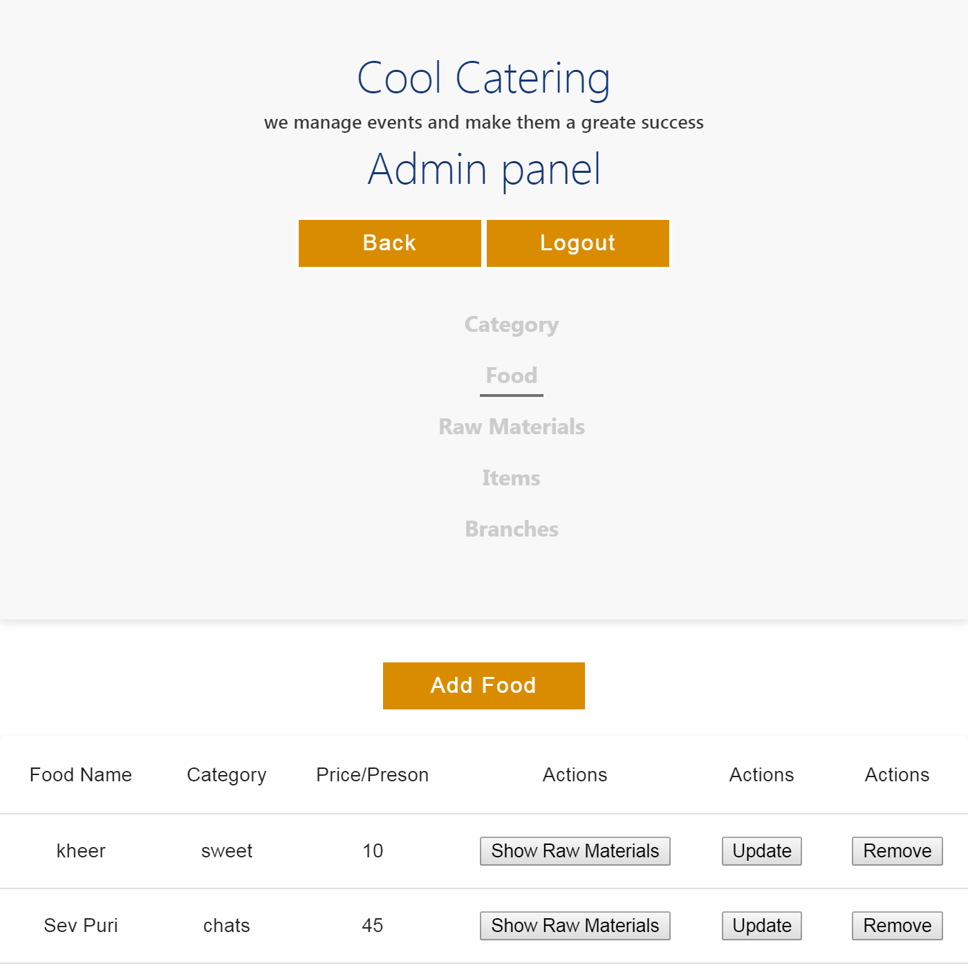 ERP solution for a Catering organisation